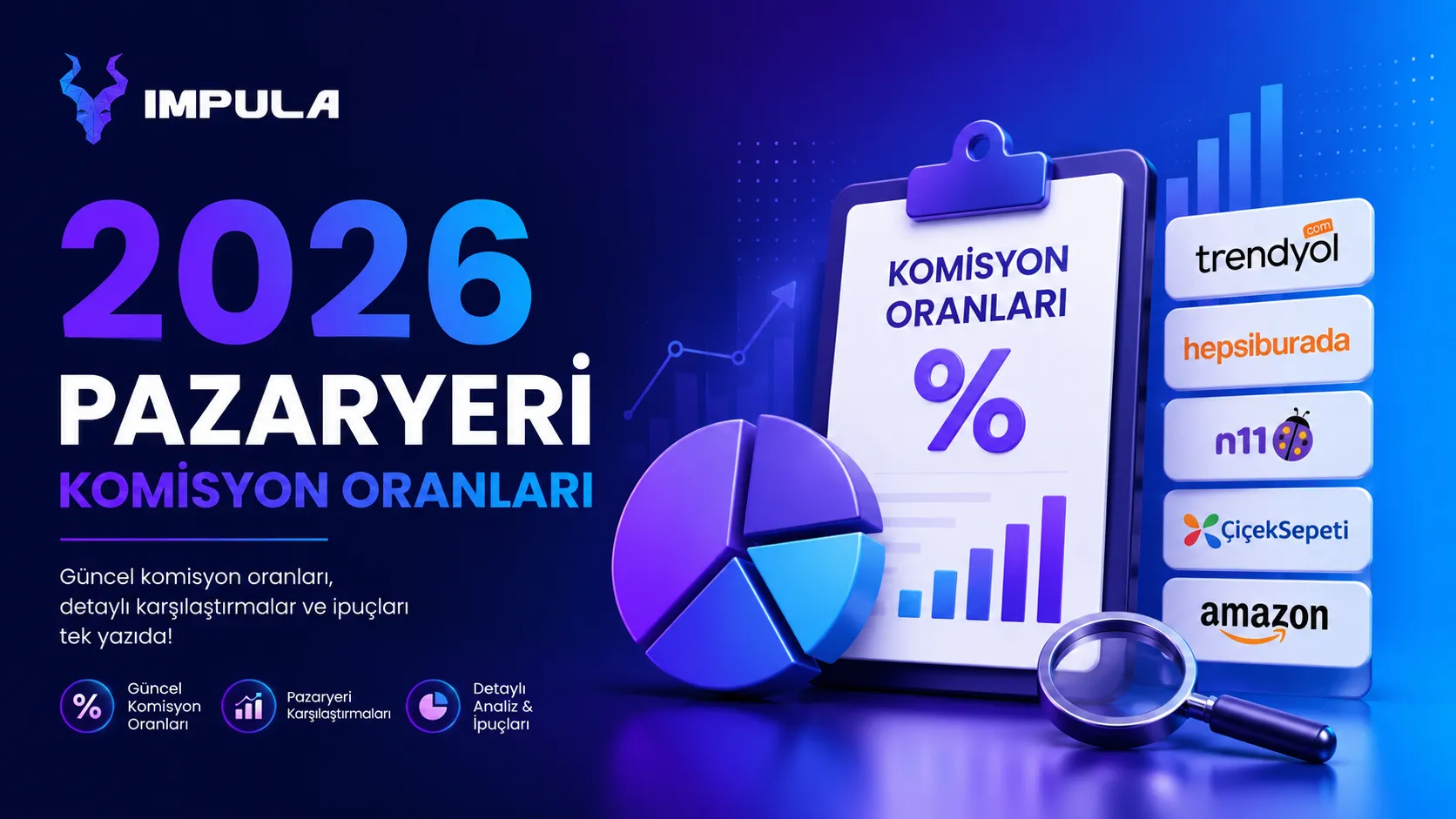 2026 E-Ticaret Komisyon Oranları: Trendyol, Hepsiburada ve Tüm Pazaryerleri