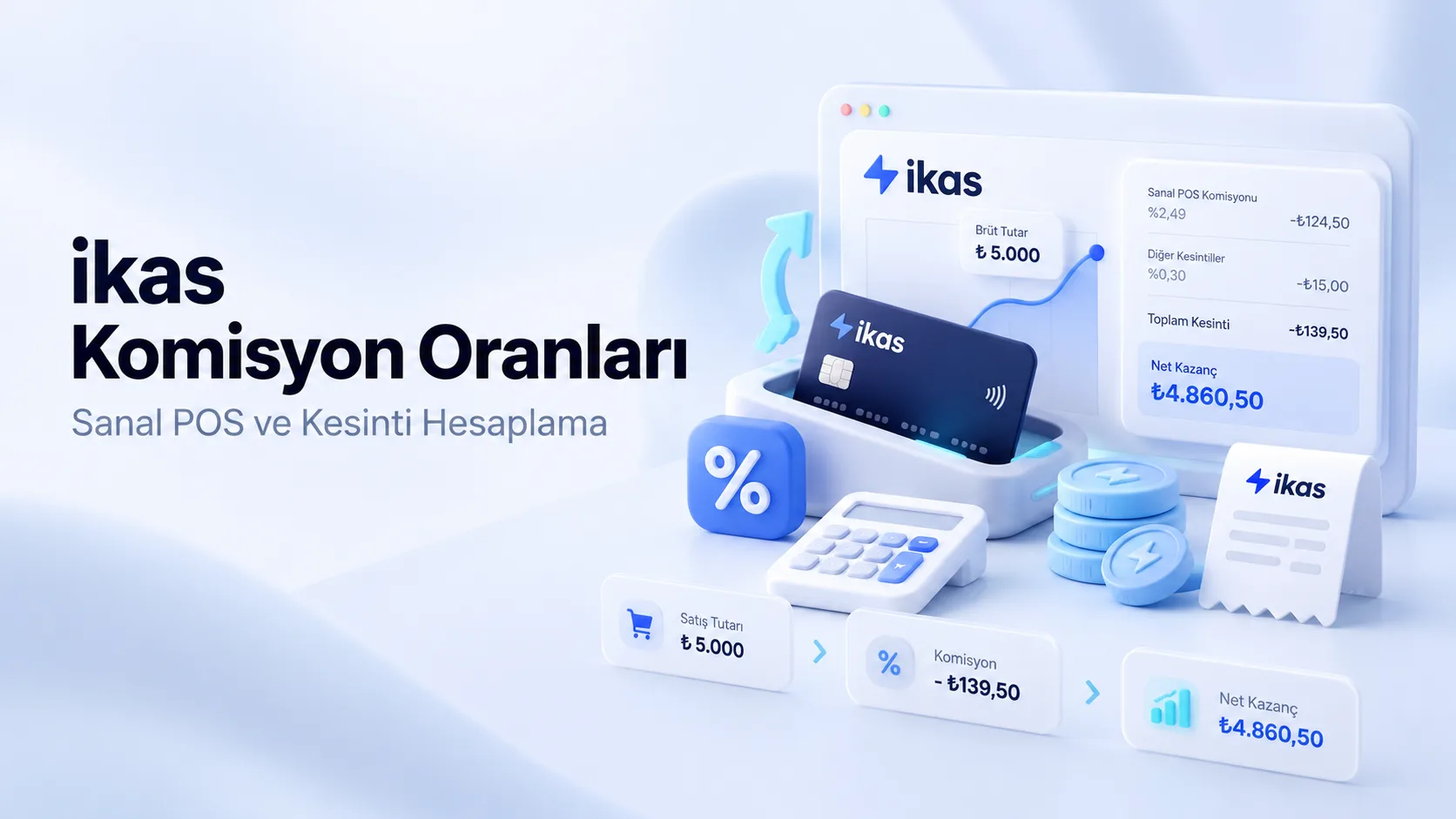 ikas Komisyon Oranları 2026: Sanal POS ve Kesinti Hesaplama