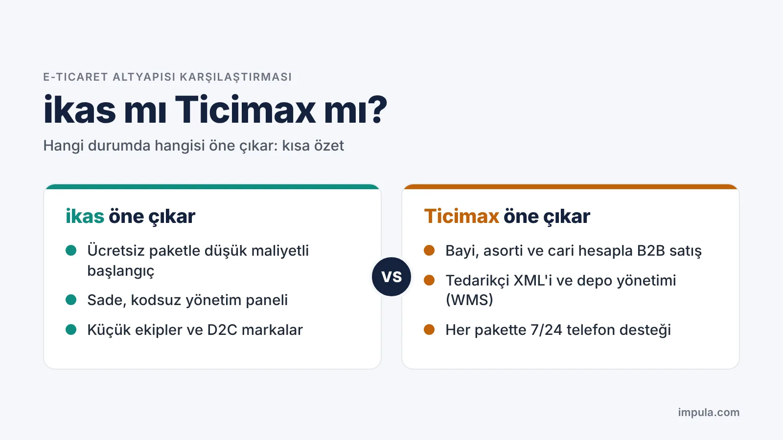 ikas mı Ticimax mı: hangi durumda hangisinin öne çıktığını gösteren karşılaştırma görseli