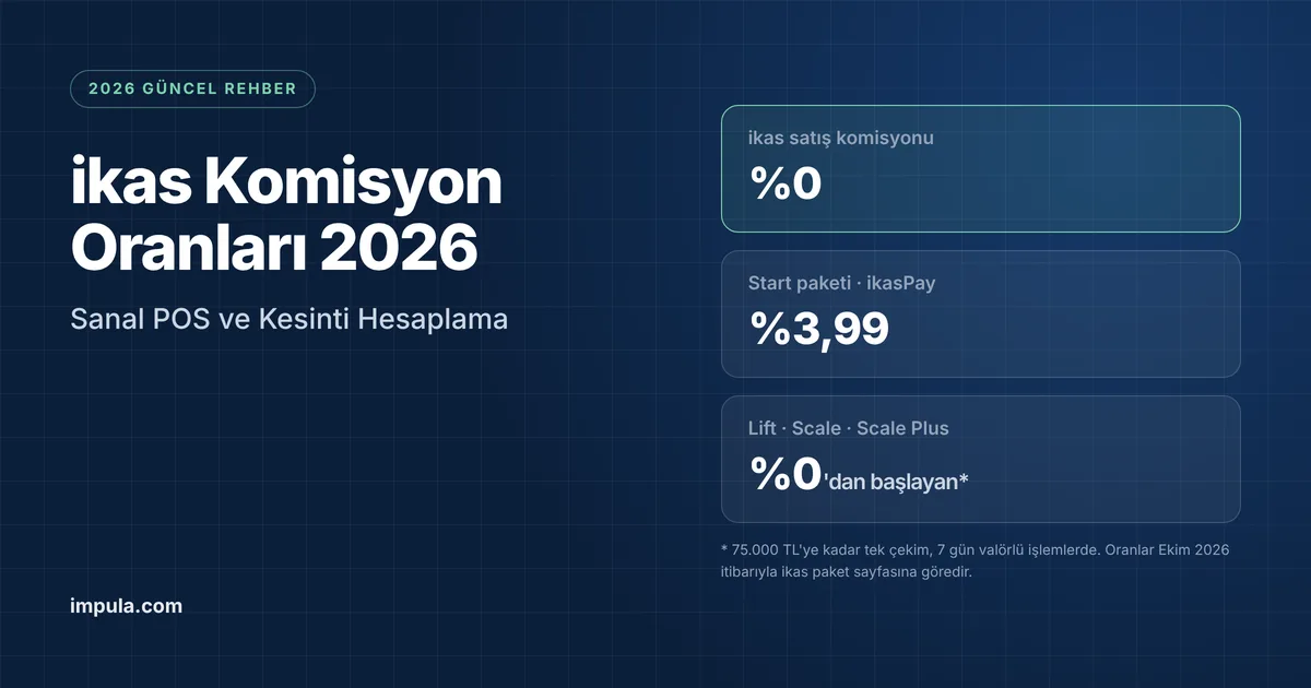 ikas komisyon oranları 2026: ikas satış komisyonu %0, Start paketi ikasPay %3,99, Lift, Scale ve Scale Plus paketlerinde %0'dan başlayan sanal POS oranı