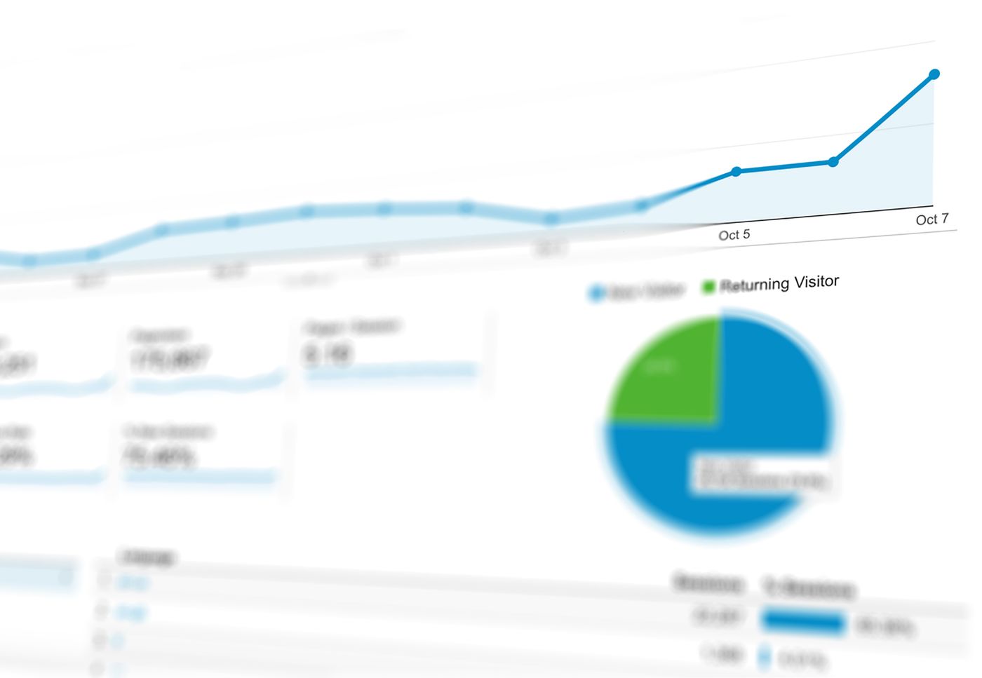 SEO Analizi (SEO Audit) Fiyatları